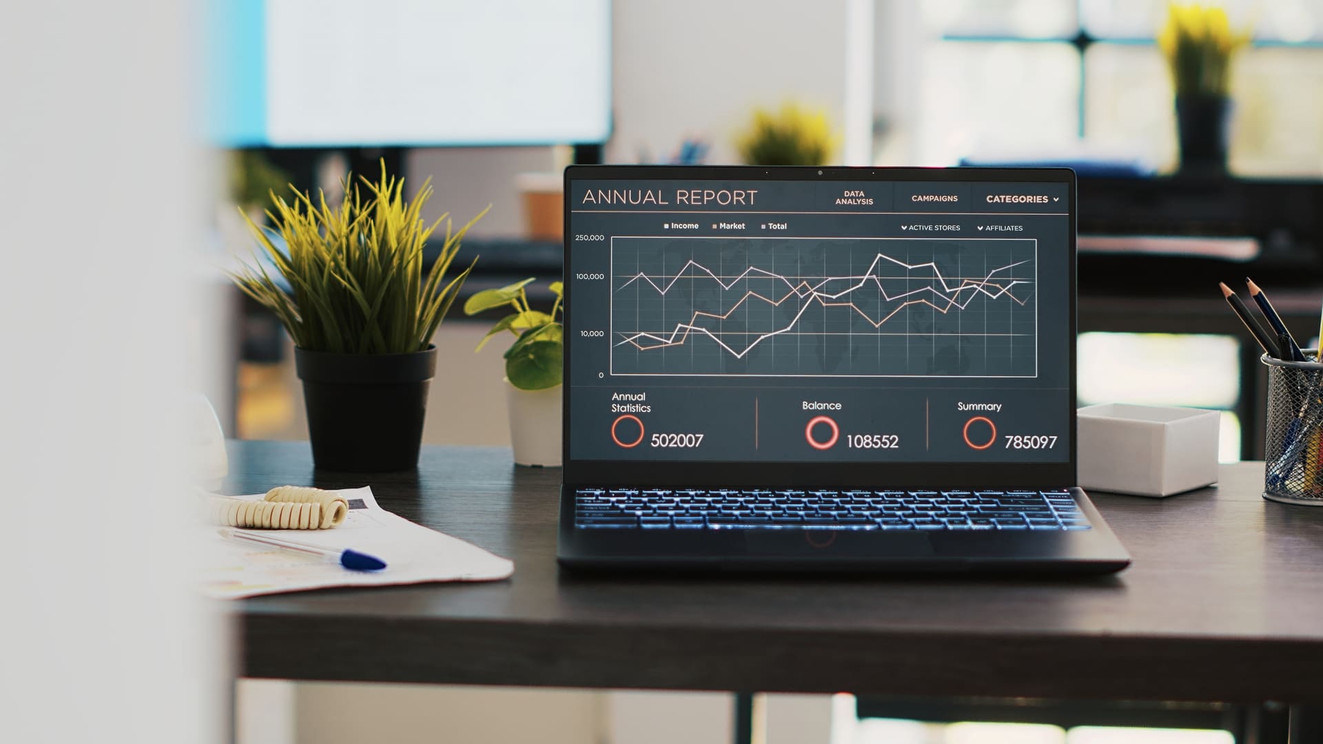 Custom Software Development | SafeDevs